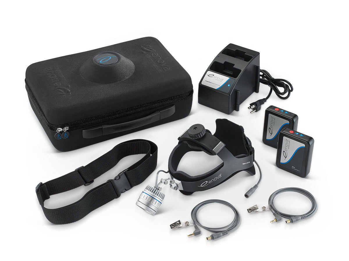 Quantum™ Cool (XLT-250A) LED Premium Headlight System – Enova