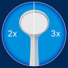M2 Mag Dental Mirror with Magnification